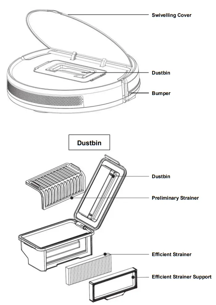 PowerPac PPV3100 Smart Robotic Vacuum Cleaner with Remote Control - fig 2