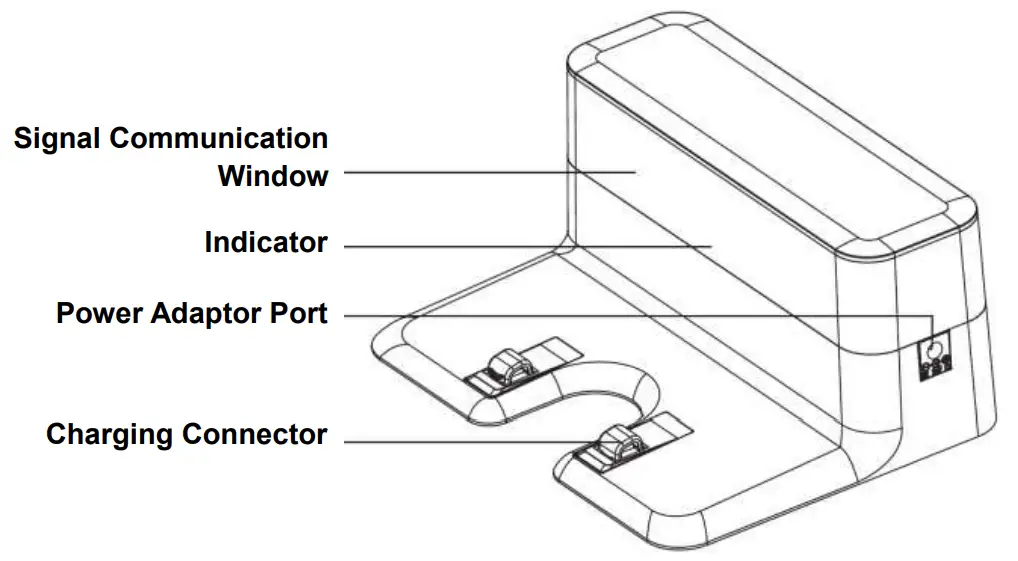 PowerPac PPV3100 Smart Robotic Vacuum Cleaner with Remote Control - fig 22
