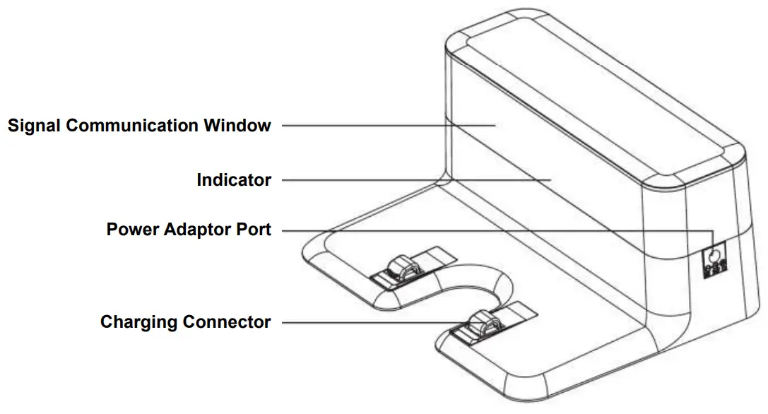 PowerPac PPV3100 Smart Robotic Vacuum Cleaner with Remote Control - fig 4