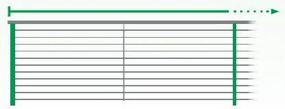 cable bullet HRA-1.24-93 Signature Series Top Mount Post - fig 5