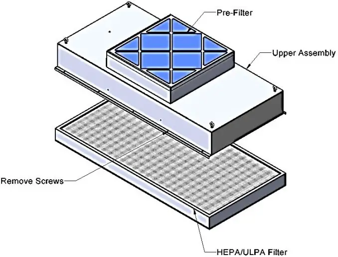 Replacement HEPA Filter