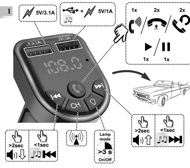 gembird-BTT-05-3-In-1-Bluetooth-Carkit-with-FM-Radio-Transmitter-and-USB-Charger-fig-1