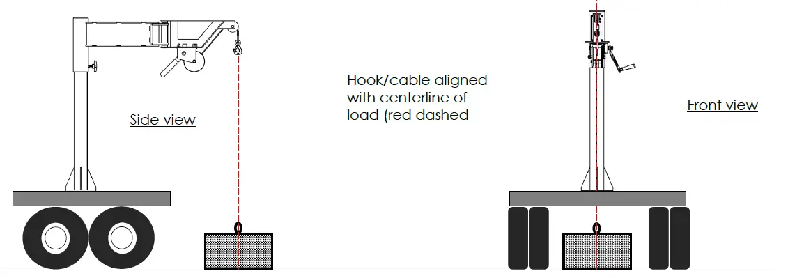 Vestil-VAN-J-Series-Vehicle-Mounted-Jib-Cranes-fig-10