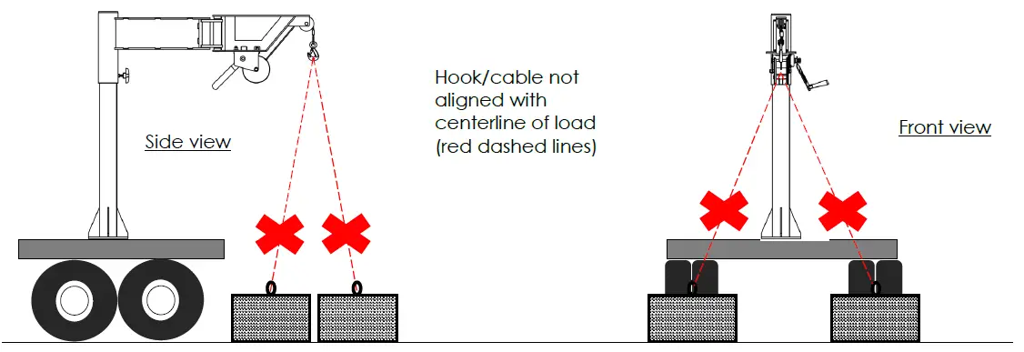 Vestil-VAN-J-Series-Vehicle-Mounted-Jib-Cranes-fig-11