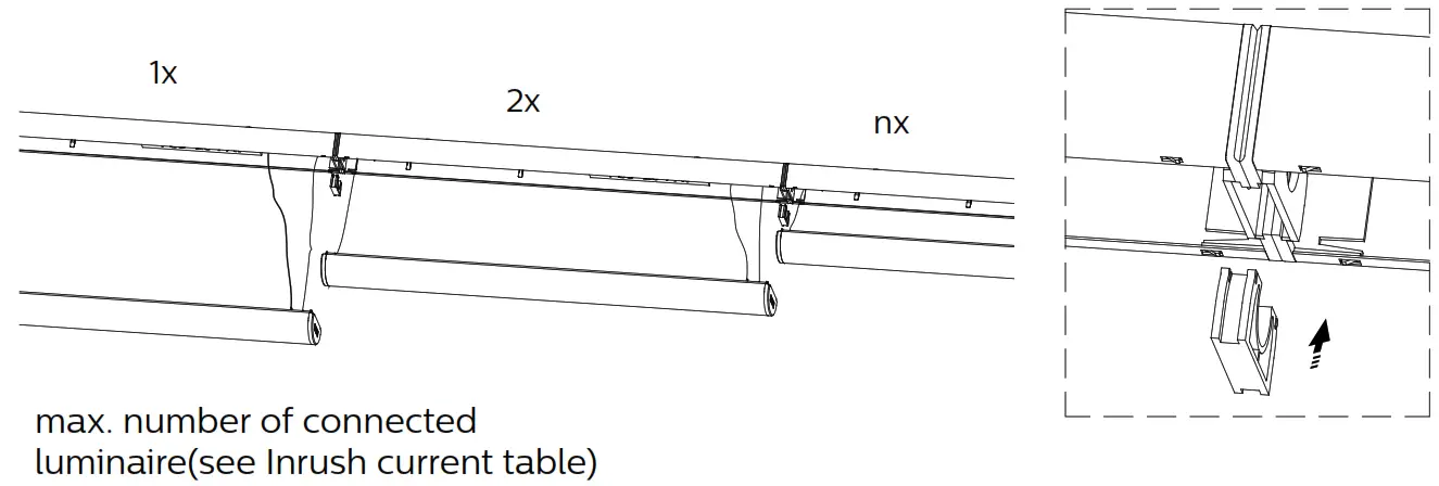 PHILIPS BN126C LED CoreLine Batten - Figure 12