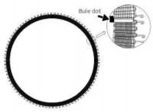 SZ J5000 Series LED TV - fig 8