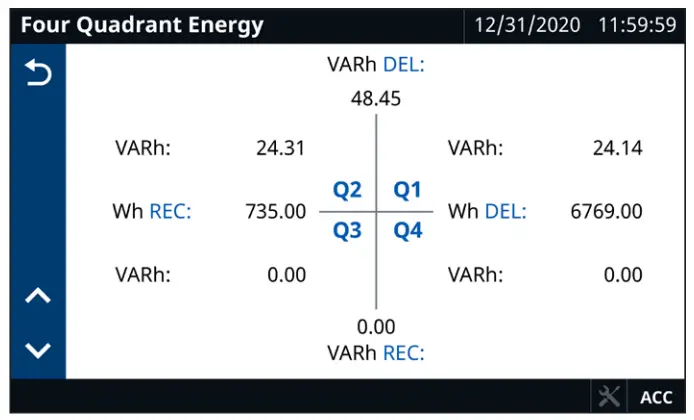 SEL-735 Power Quality and Revenue Meter - fig 12