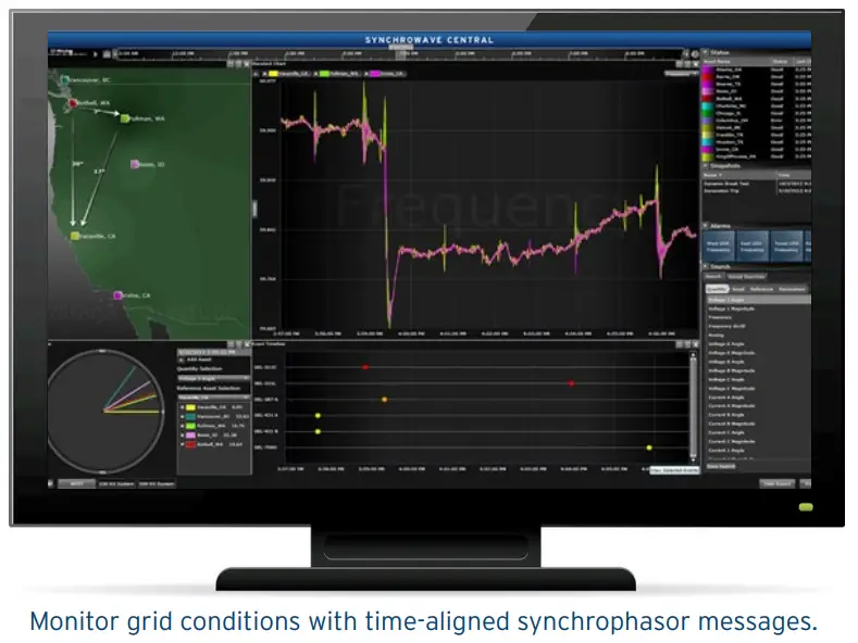 SEL-735 Power Quality and Revenue Meter - fig 14