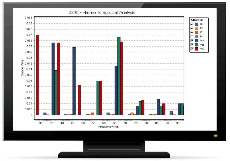 SEL-735 Power Quality and Revenue Meter - fig 18