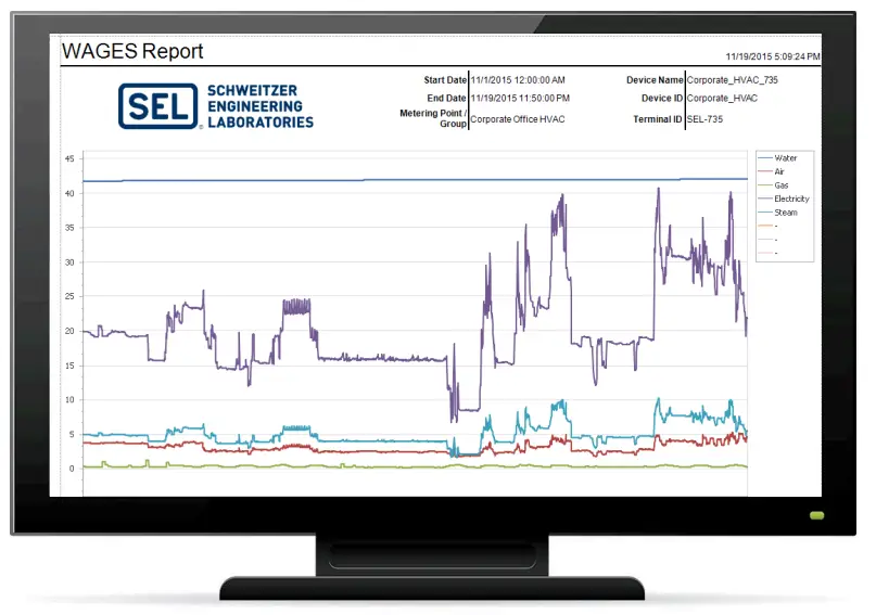 SEL-735 Power Quality and Revenue Meter - fig 19
