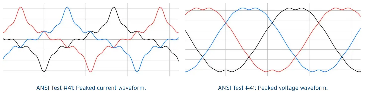 SEL-735 Power Quality and Revenue Meter - fig 2