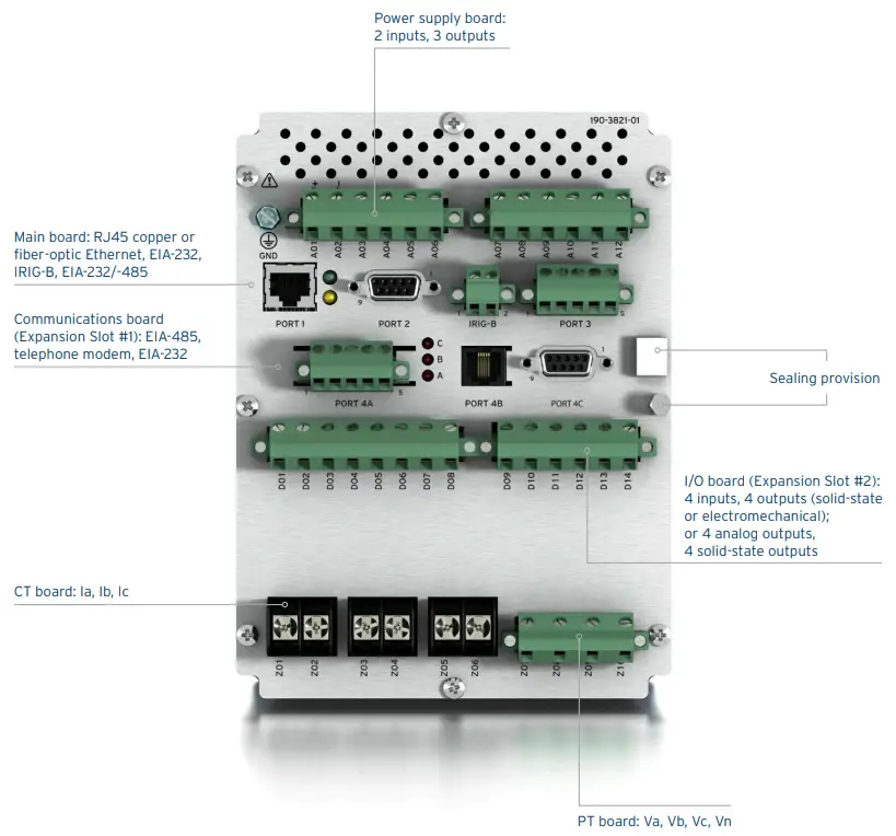 SEL-735 Power Quality and Revenue Meter - fig 5