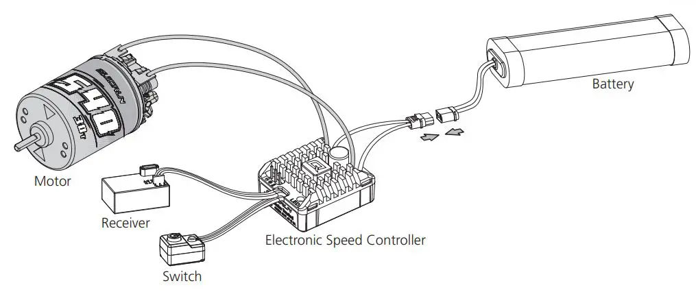 HOBBYWING 20220922 Quicrun Brushed Motor User Manual - Installation & Connection