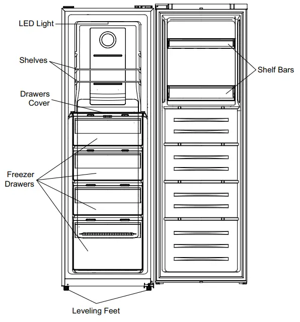 Morgan MUF-EC278L Upright Freezer - Fig 1