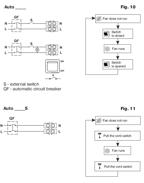 BLAUBERG Auto 150 Wall Exhaust Fan 5