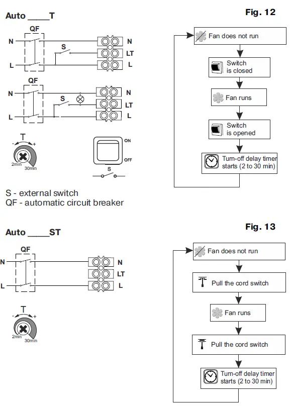 BLAUBERG Auto 150 Wall Exhaust Fan 6