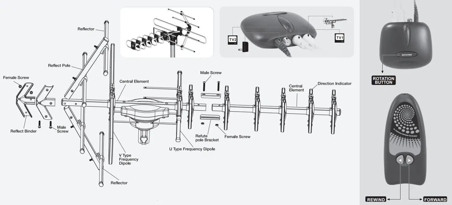 digitech Outdoor UHFVHF TV Antenna with Rotating
