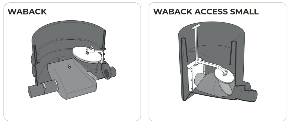 WAPRO DN110-200, DN200-315 Waback and Waback Access - 3