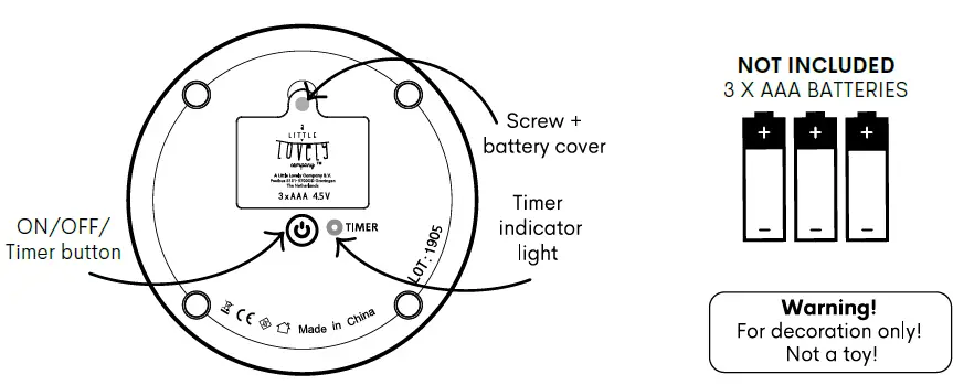 a LiTTLE-LOVeLY-Projector-Lights-Lamp-01