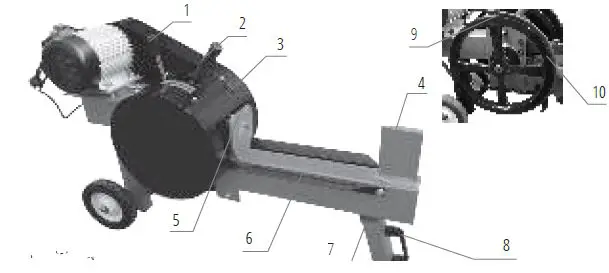 K NNER-S-HNEN-KS-7THE-52-30-Electric-Horizontal-Log-Splitter-3