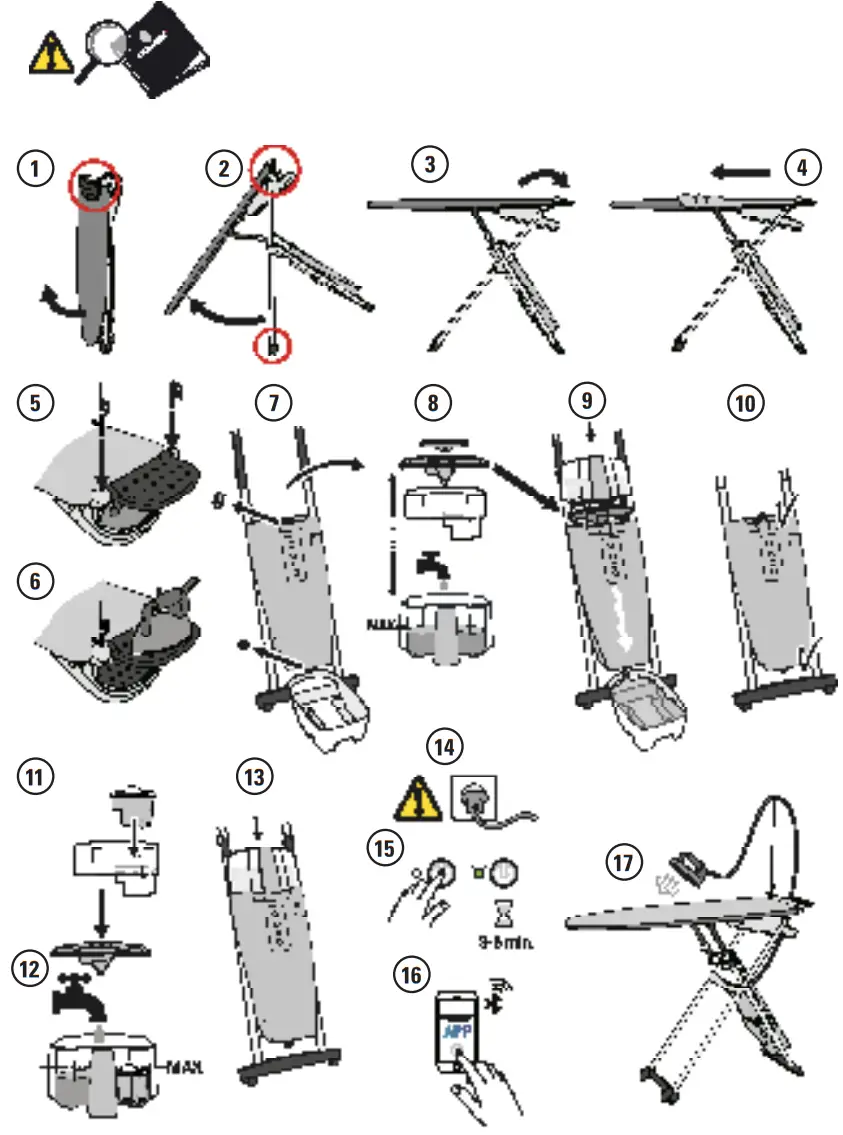 laurastar Smart Ironing System fig 1