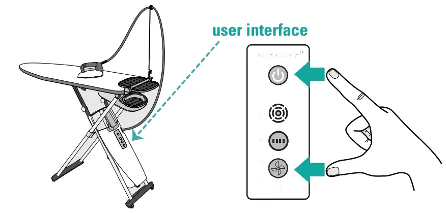 laurastar Smart Ironing System fig 3