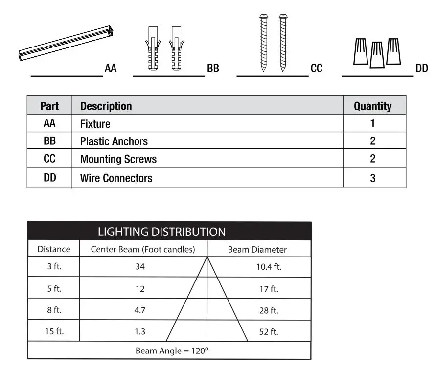 FEIT Electric STRP 2X1 4WY LED Dual Lamp Color Selectable LED Strip Light Instruction Manual - Hardware Included