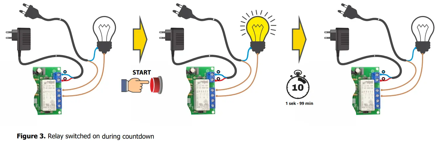 AVT1995 Precise Timer 1 second...99 minutes - during countdown