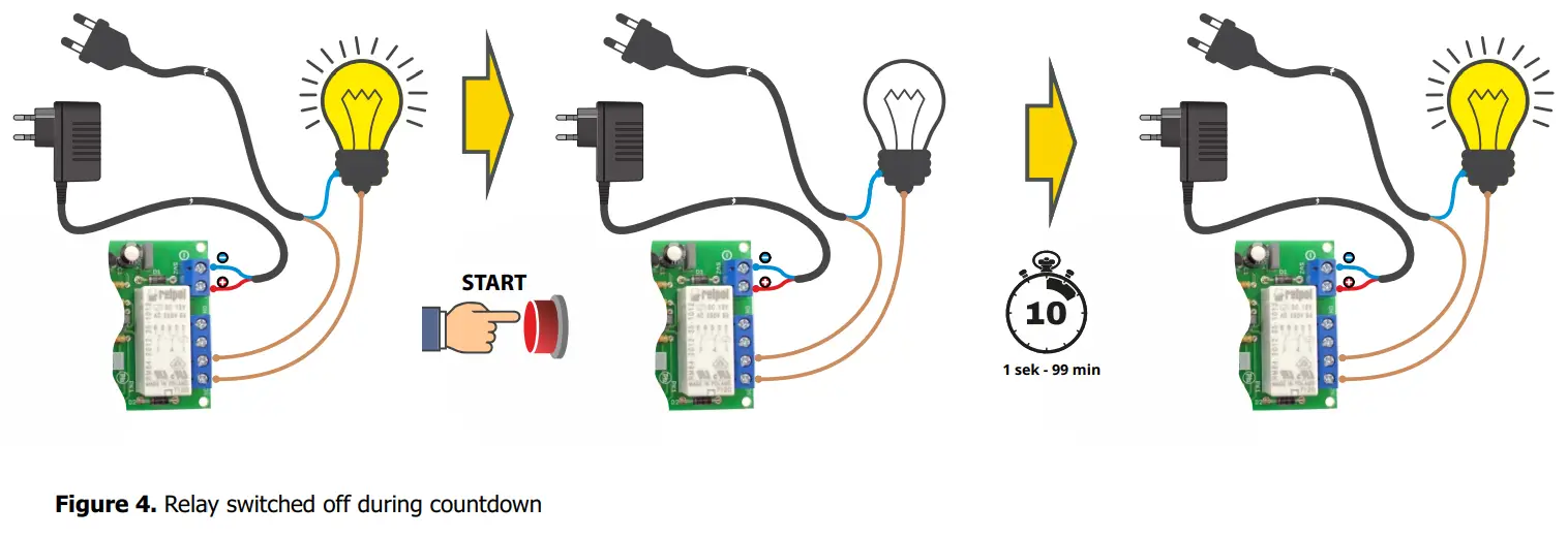 AVT1995 Precise Timer 1 second...99 minutes - switched off during countdown