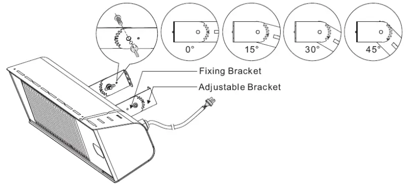 Instalation Instruction