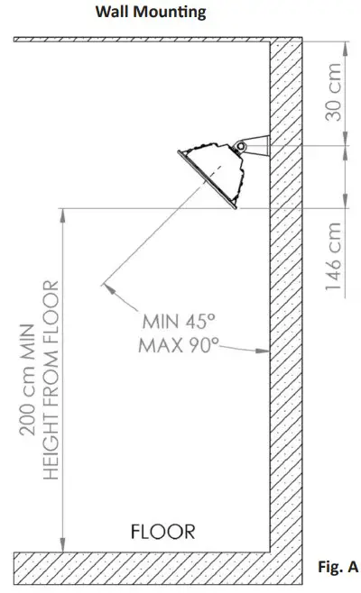 Mounting instructions
