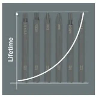 Assembly Instruction
