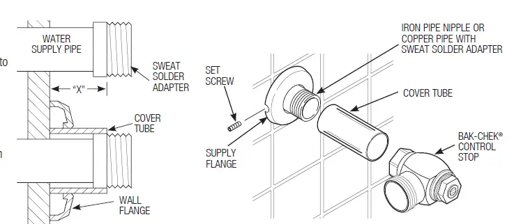 SLOAN-0816721-RESS-Series-Retrofit-Conversion-Kit-10