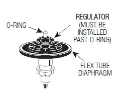 SLOAN-0816721-RESS-Series-Retrofit-Conversion-Kit-15