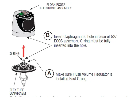 SLOAN-0816721-RESS-Series-Retrofit-Conversion-Kit-16