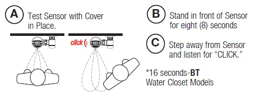 SLOAN-0816721-RESS-Series-Retrofit-Conversion-Kit-20