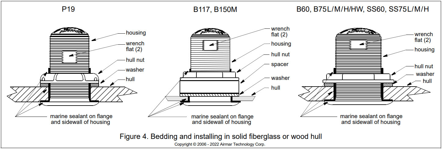 AIRMAR B60 Thru Hull Tilted Element Transducer - fig 2