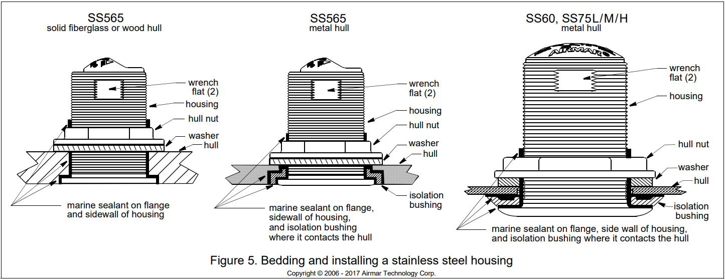 AIRMAR B60 Thru Hull Tilted Element Transducer - fig 3