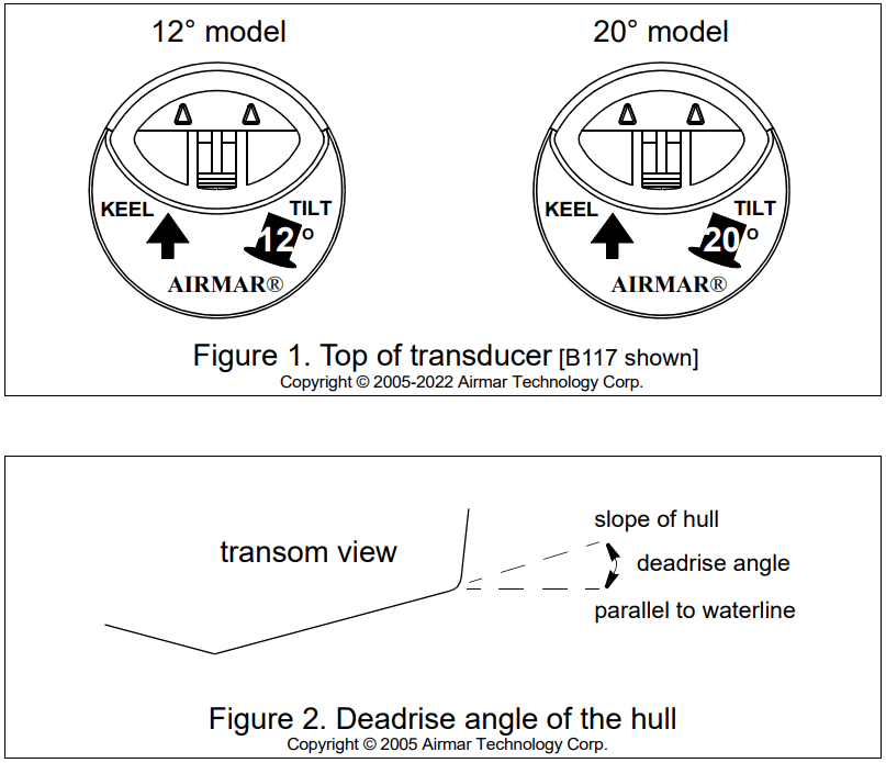 AIRMAR B60 Thru Hull Tilted Element Transducer - fig