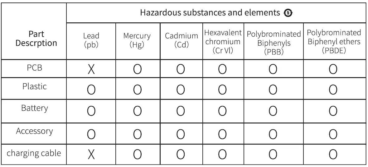 Baseus-Bowie-WM02-Plus-True-Wireless-Earphone-fig-14