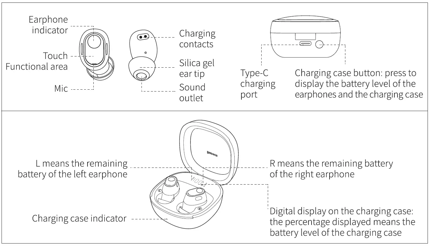 Baseus-Bowie-WM02-Plus-True-Wireless-Earphone-fig-5