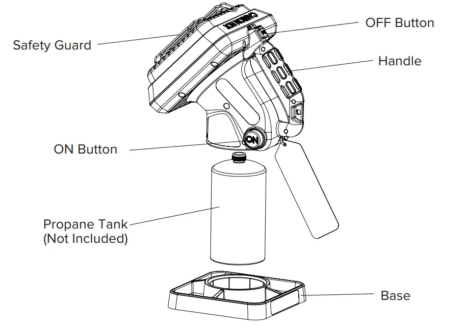 HEAT HOG HH-04SLN-A 4,000 BTU LP Portable Heater - Figure 3