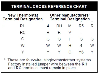 White Rodgers 1F78 Non-Programmable Thermostat fig-9
