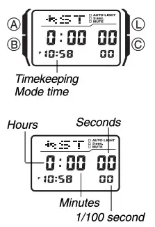 CASIO Classic Watches with Keypad keys 2888 -Stopwatch
