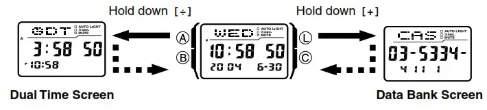 CASIO Classic Watches with Keypad keys 2888 - To display the Dual Time screen and Data Bank screen