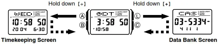 CASIO Classic Watches with Keypad keys 2888 - To display the Timekeeping screen and