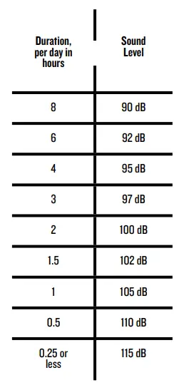 MACKIE-MP-20TWS-True-Wireless-Dual-Driver-Earbuds-with-Active-Noise-Cancelling-FIG-1