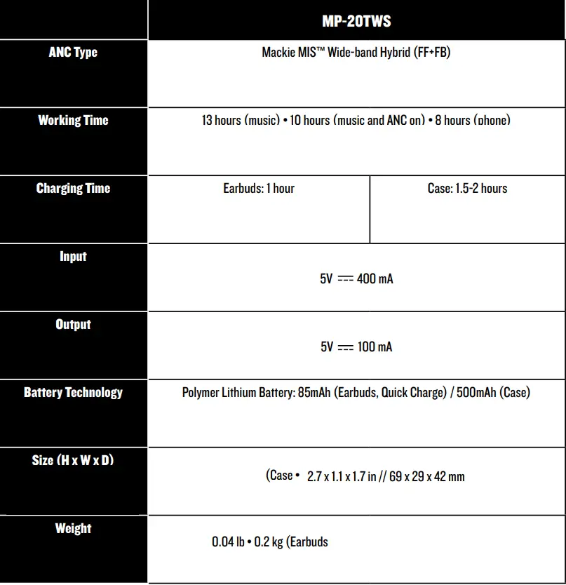 MACKIE-MP-20TWS-True-Wireless-Dual-Driver-Earbuds-with-Active-Noise-Cancelling-FIG-4