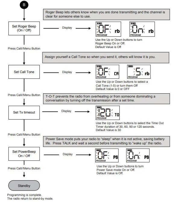 MIDLAND BR180 BizTalk Business Band Two-Way Radios (10)