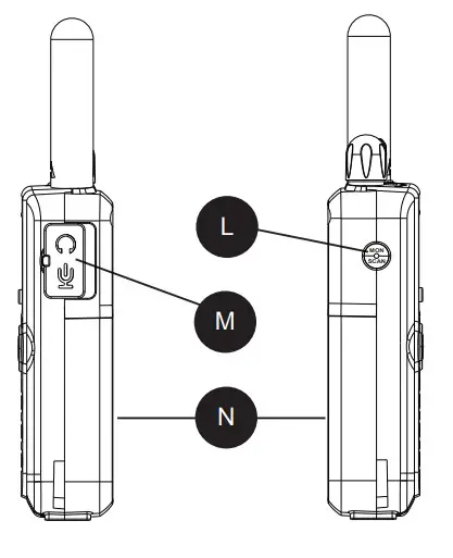 MIDLAND BR180 BizTalk Business Band Two-Way Radios (2)